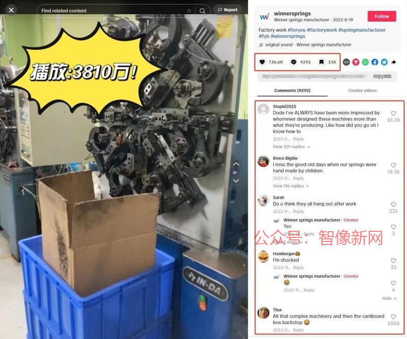 赢麻了！弹簧工厂出海，…#情报-搞钱情报论坛-网创交流-智像新网